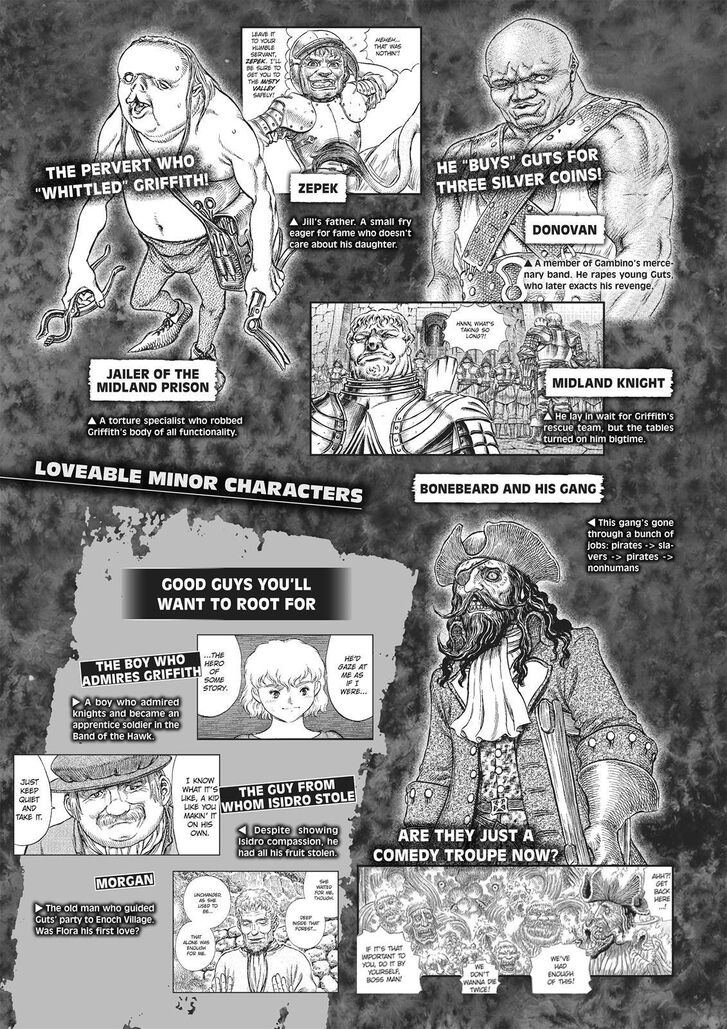 Read Berserk Manga Online