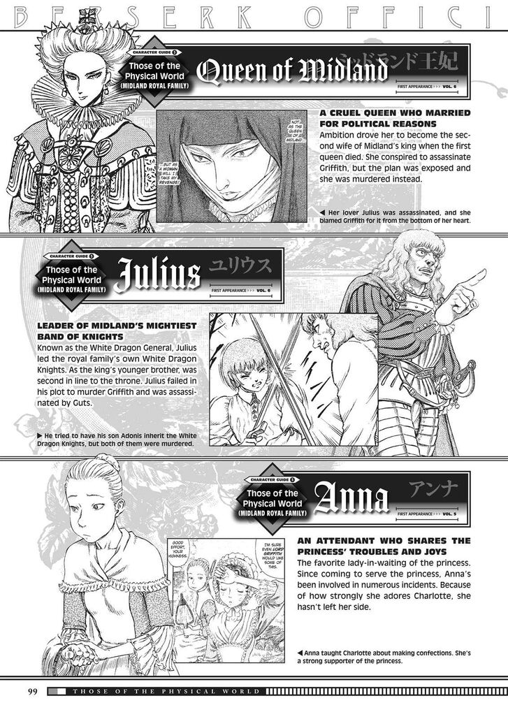 Read Berserk Manga Online