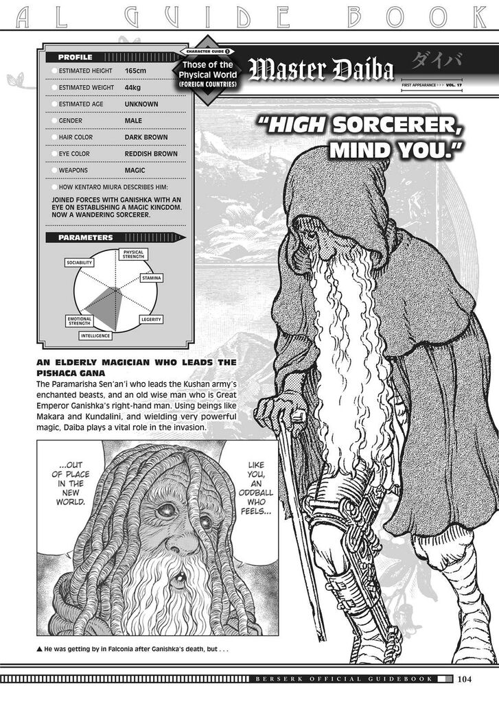 Read Berserk Manga Online