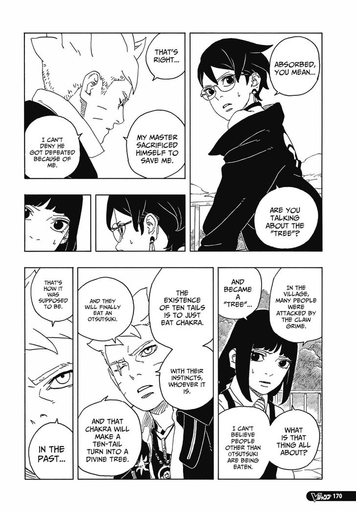 Read Boruto Naruto Next Generations Manga Online
