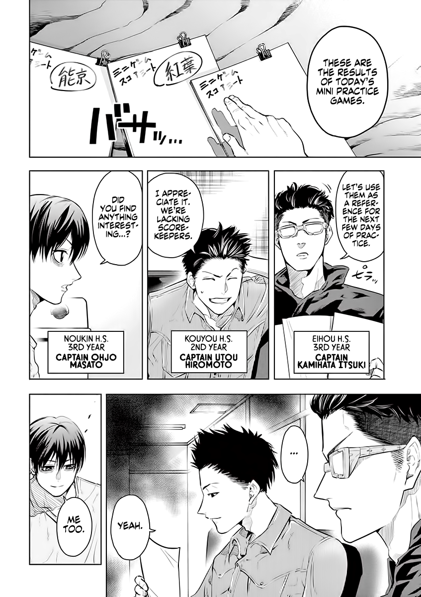 Read Burning Kabaddi Manga Online