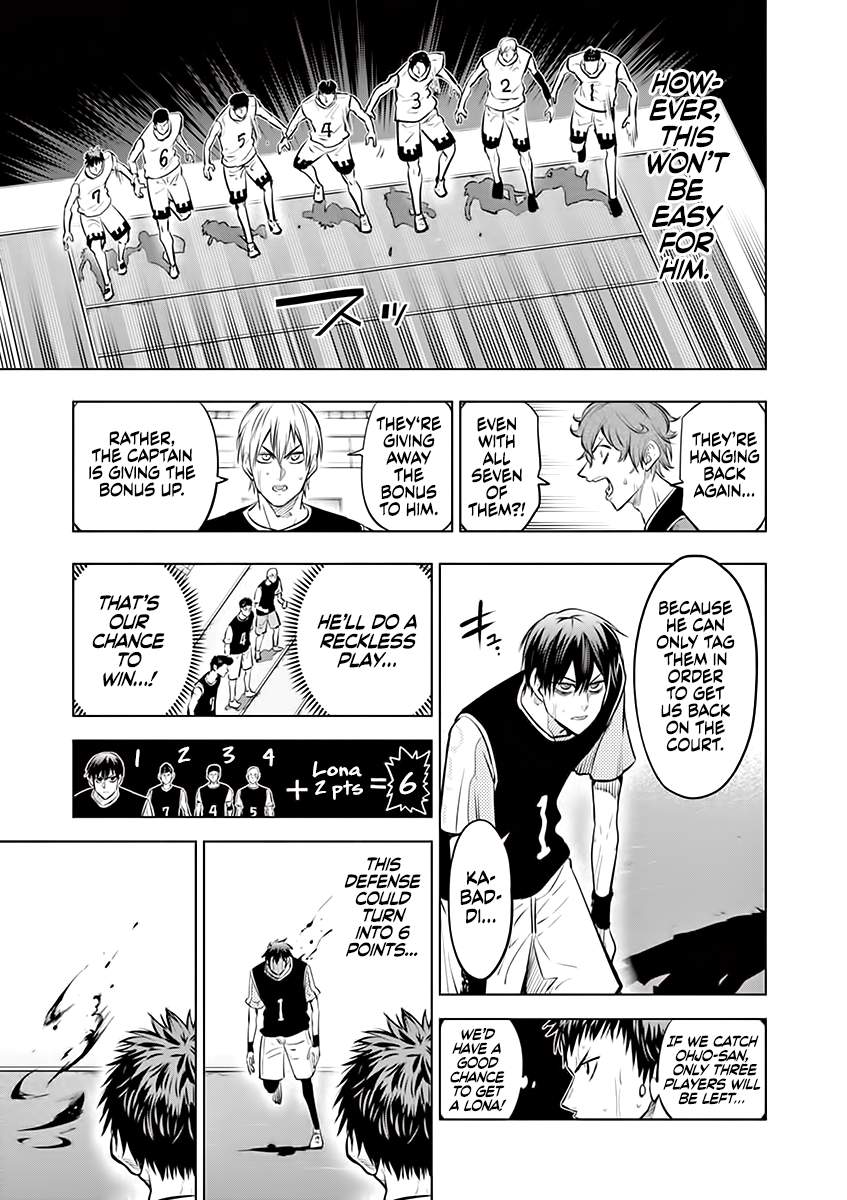 Read Burning Kabaddi Manga Online