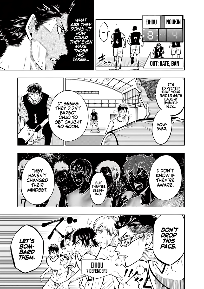 Read Burning Kabaddi Manga Online