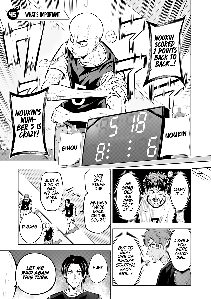 Read Burning Kabaddi Manga Online