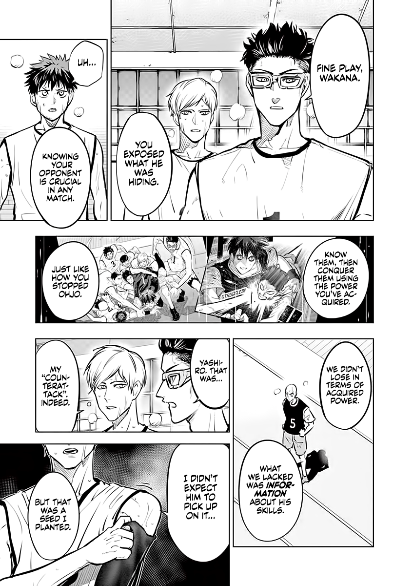 Read Burning Kabaddi Manga Online