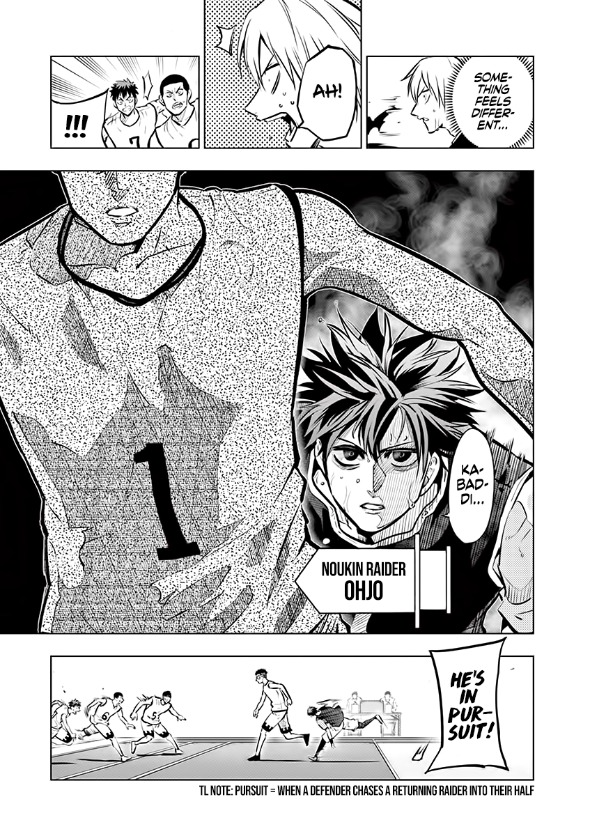 Read Burning Kabaddi Manga Online