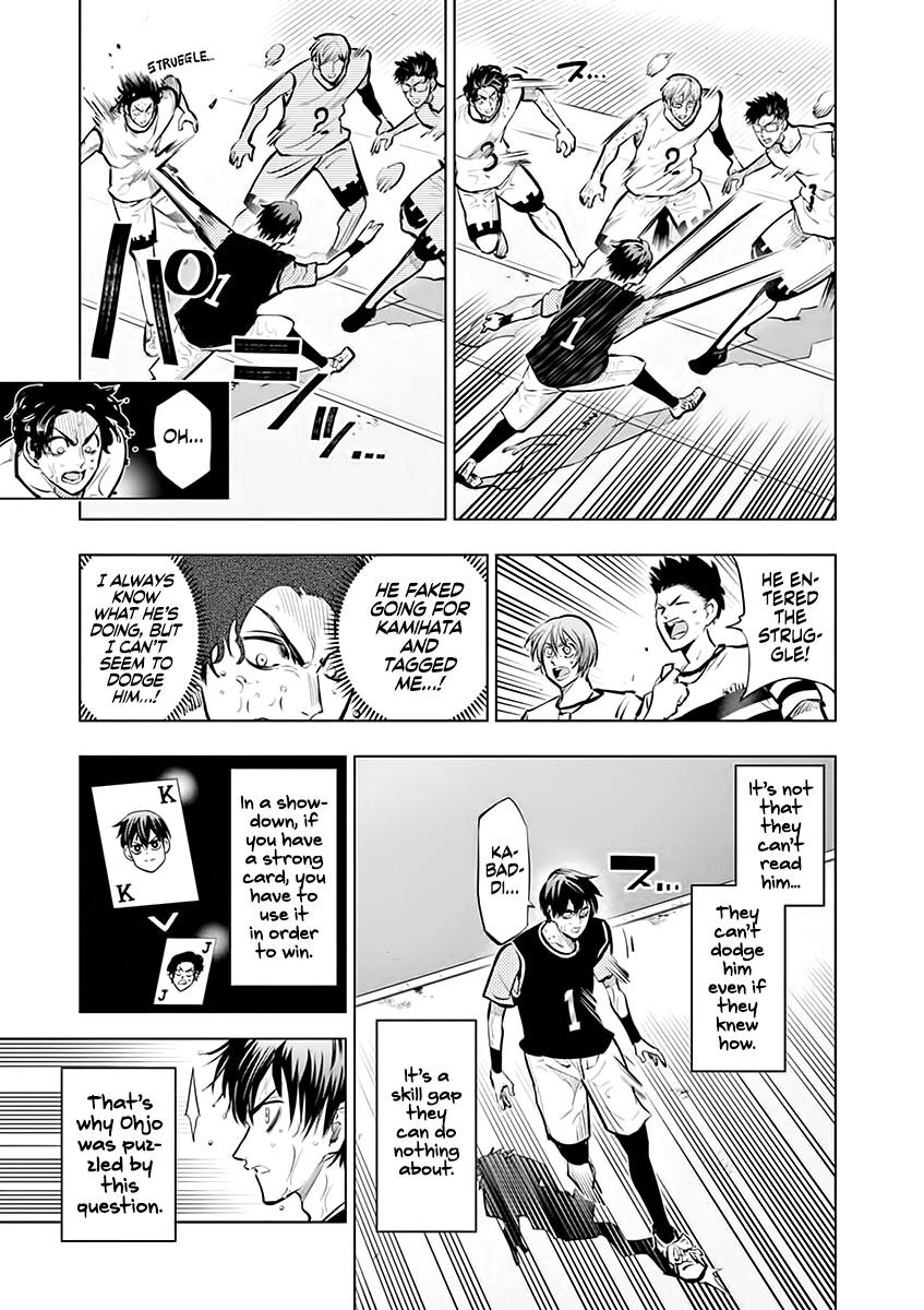 Read Burning Kabaddi Manga Online