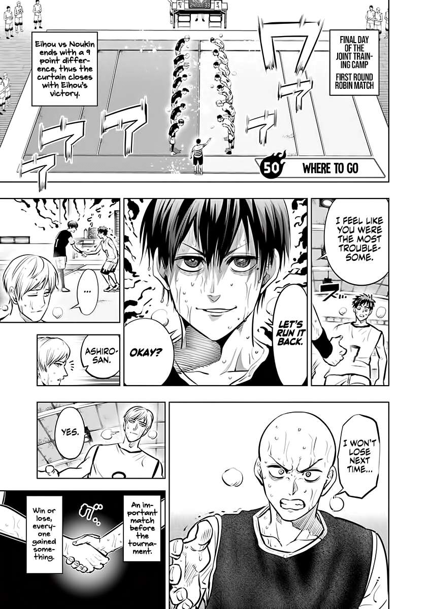 Read Burning Kabaddi Manga Online