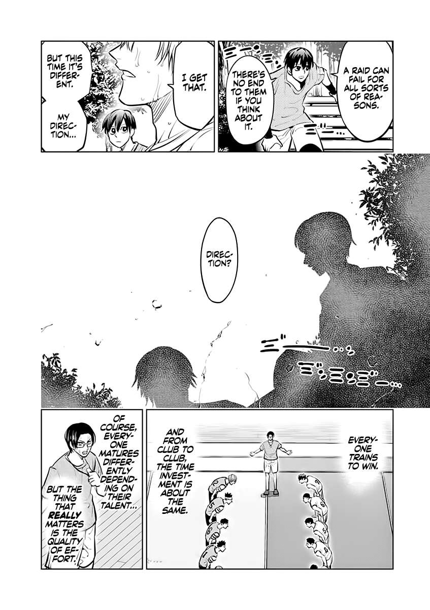 Read Burning Kabaddi Manga Online