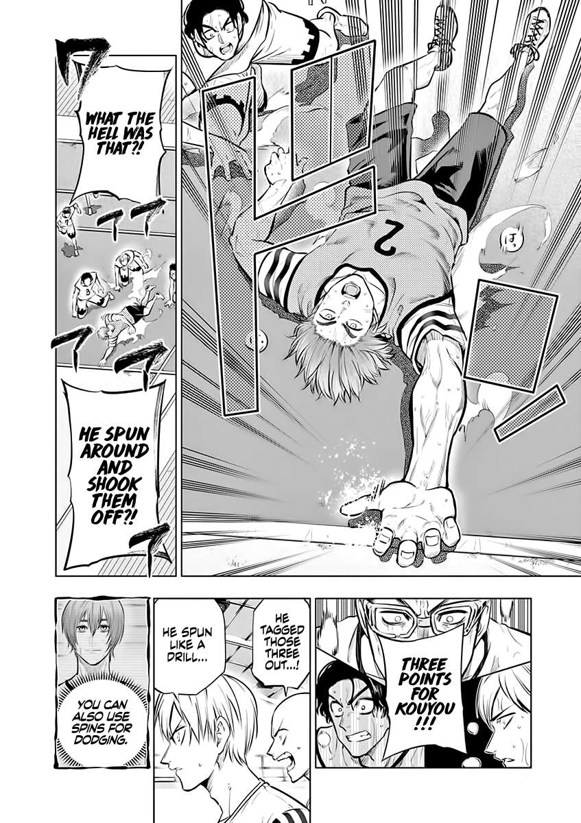 Read Burning Kabaddi Manga Online