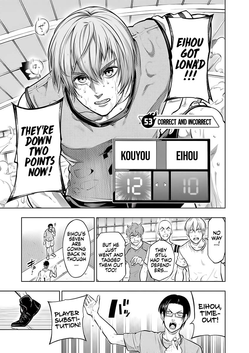 Read Burning Kabaddi Manga Online