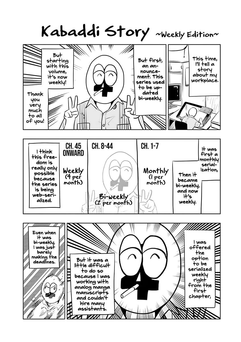 Read Burning Kabaddi Manga Online