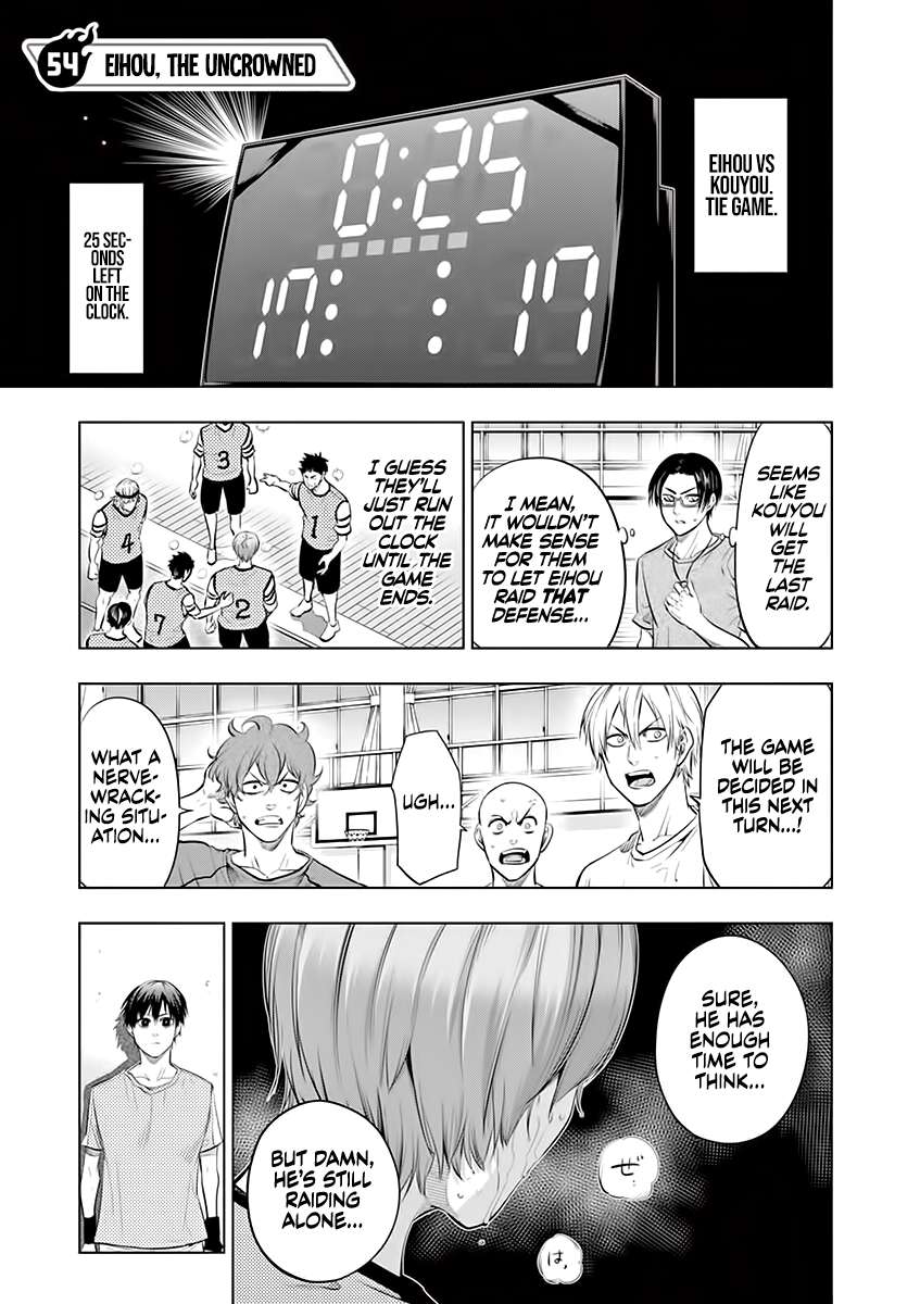 Read Burning Kabaddi Manga Online