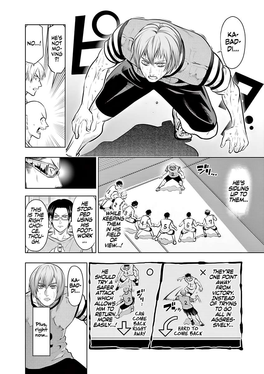 Read Burning Kabaddi Manga Online