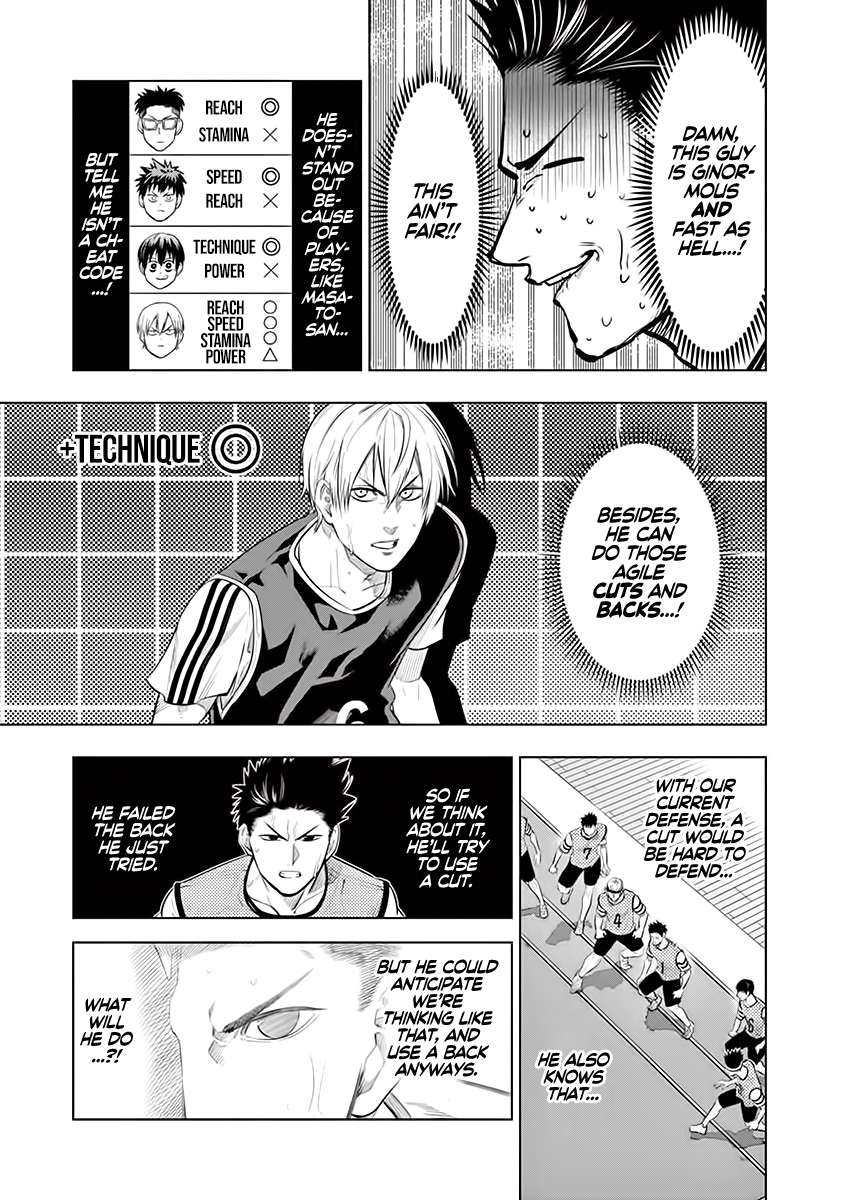 Read Burning Kabaddi Manga Online