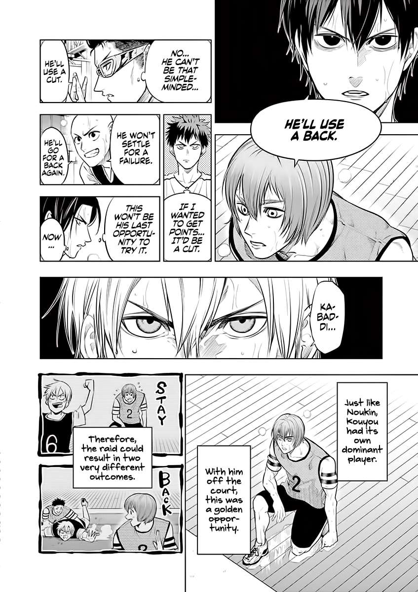 Read Burning Kabaddi Manga Online