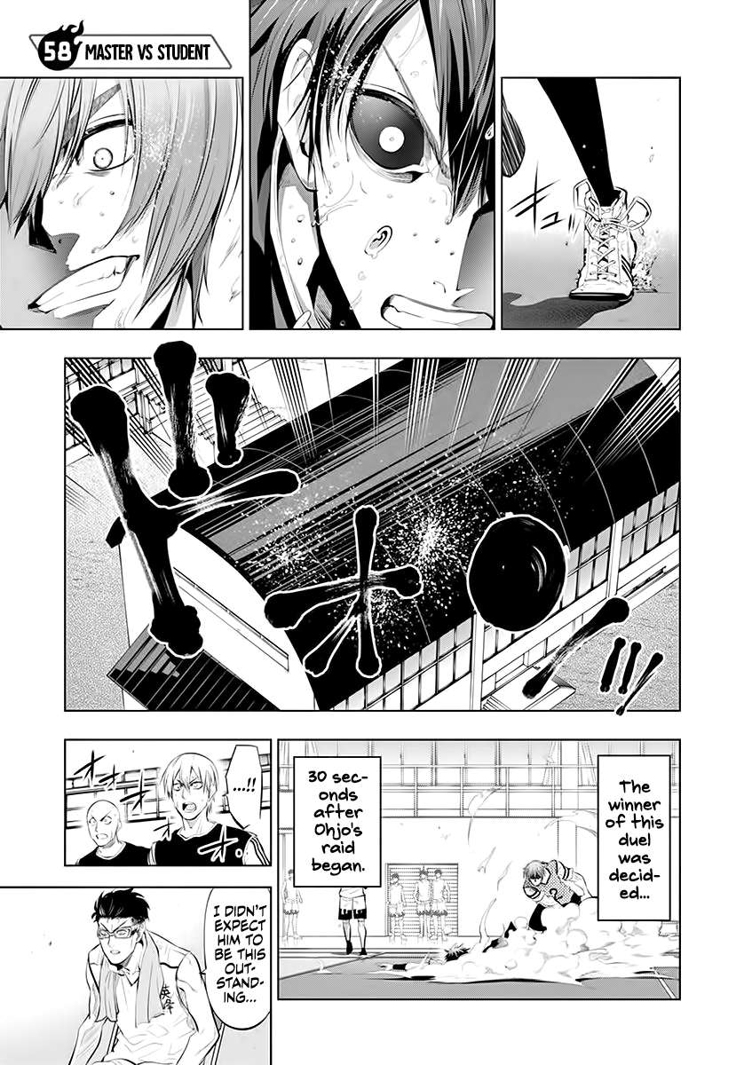 Read Burning Kabaddi Manga Online