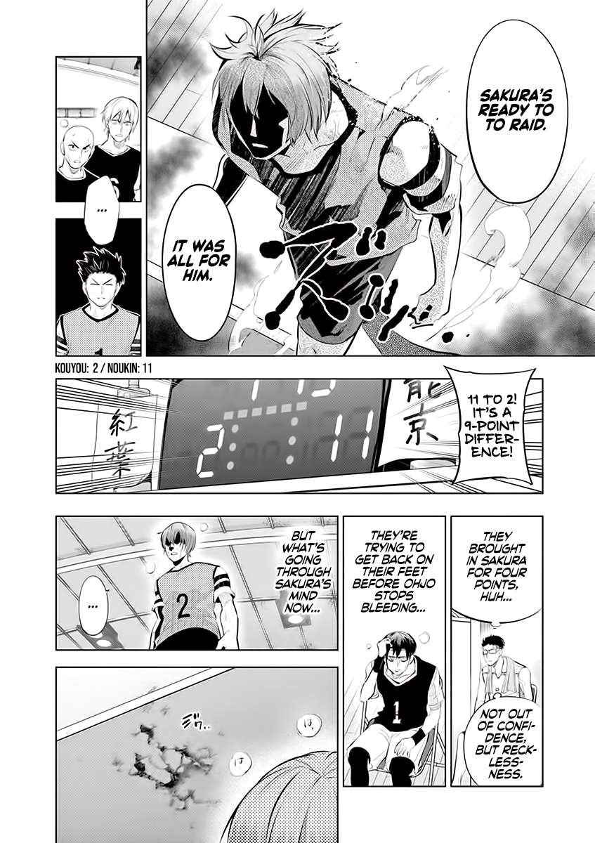 Read Burning Kabaddi Manga Online