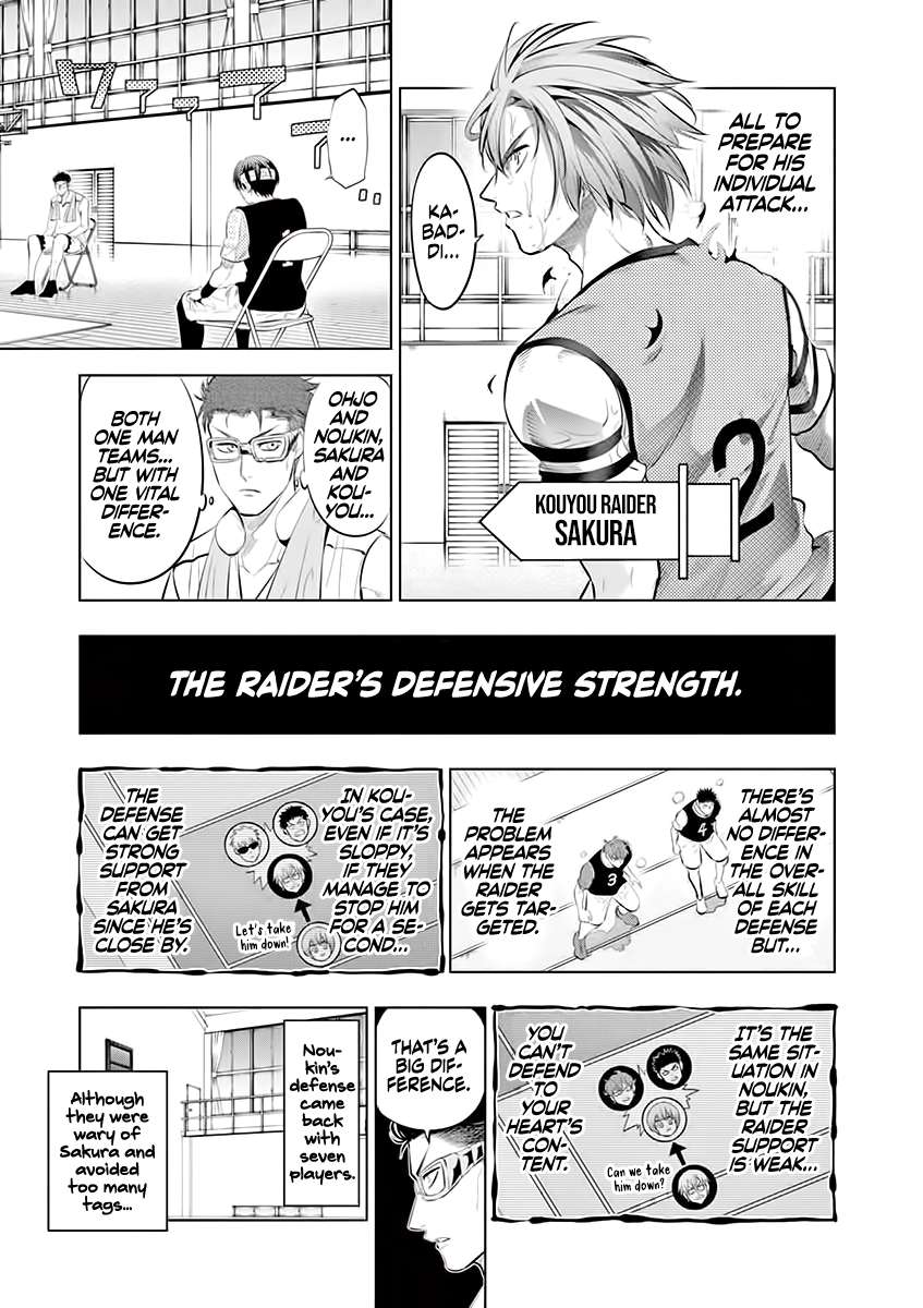 Read Burning Kabaddi Manga Online