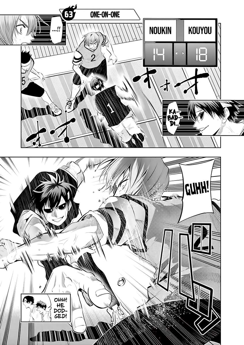 Read Burning Kabaddi Manga Online