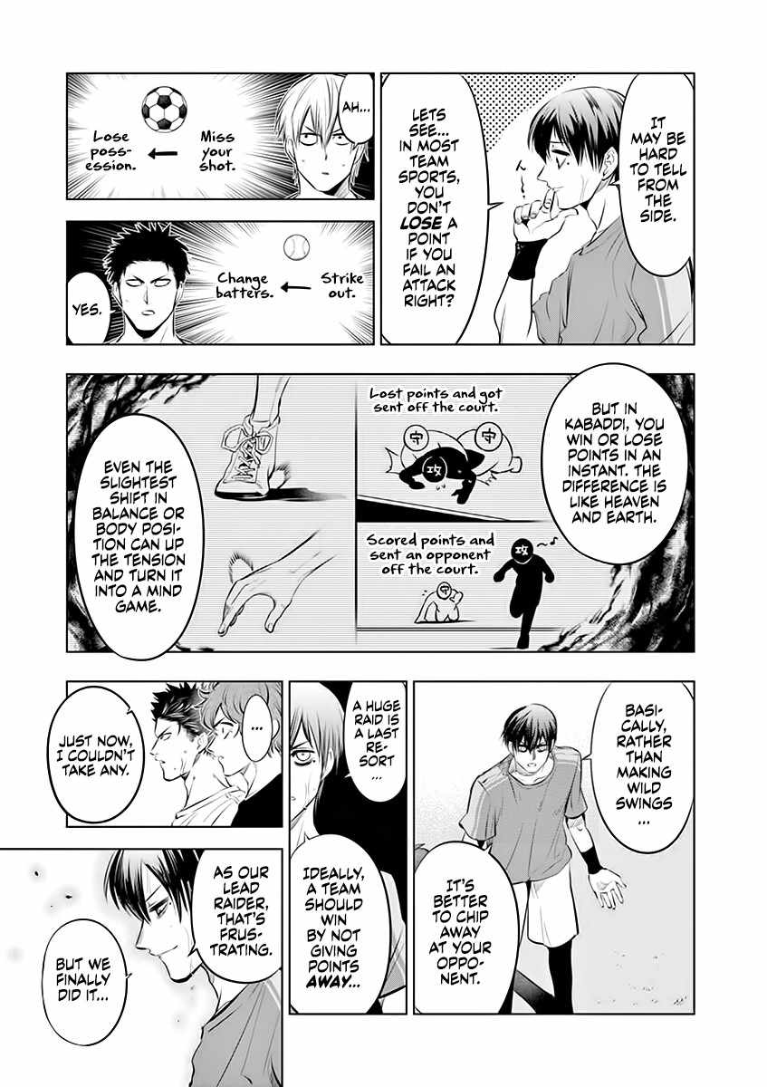 Read Burning Kabaddi Manga Online