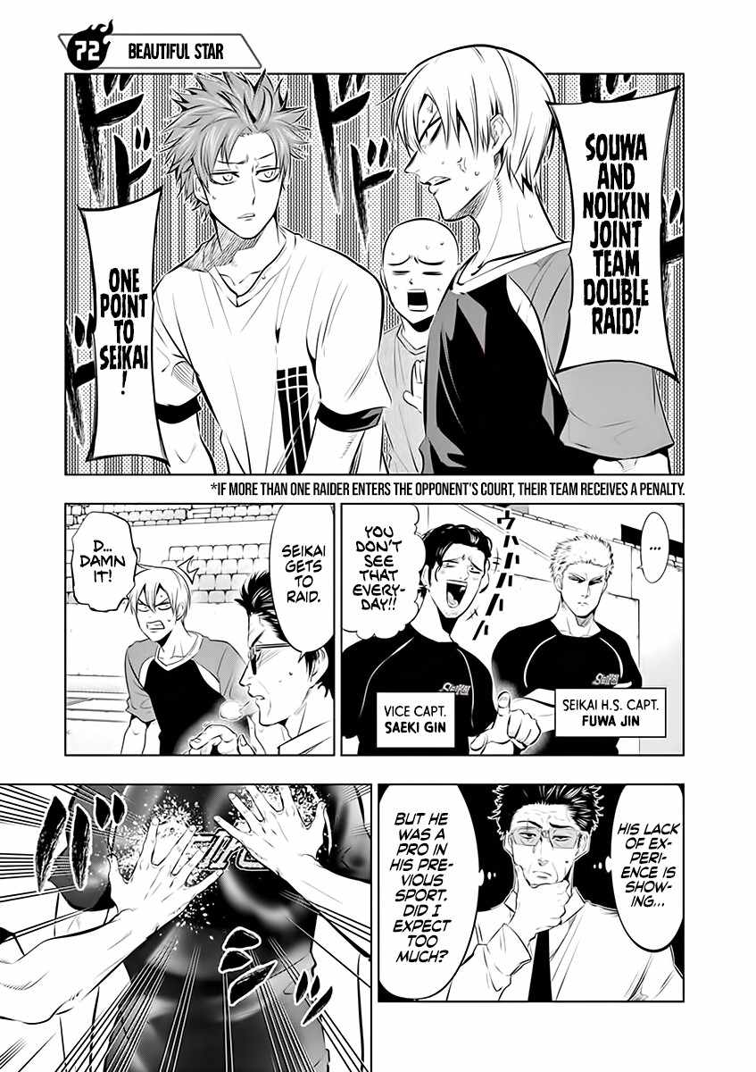 Read Burning Kabaddi Manga Online