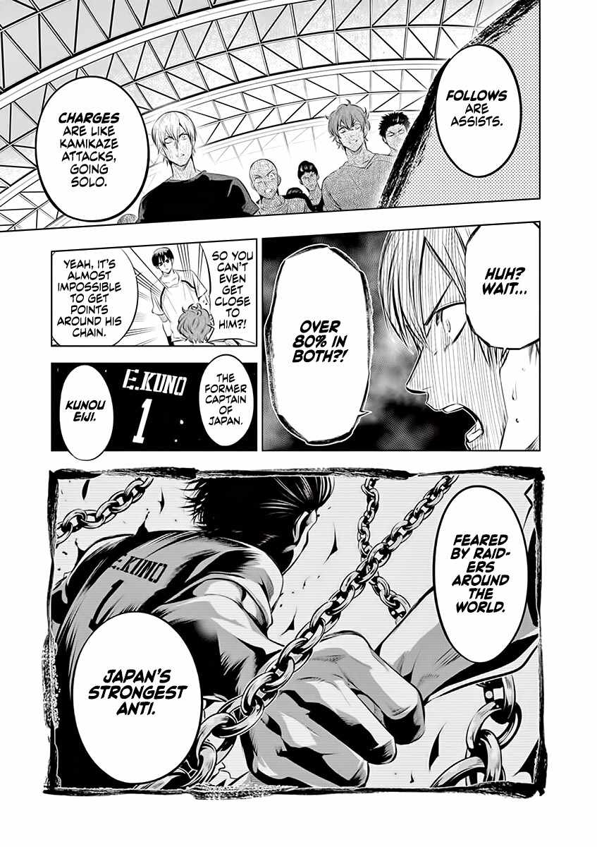 Read Burning Kabaddi Manga Online