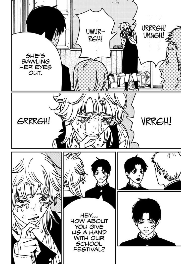 Read Chainsaw Man Manga Online