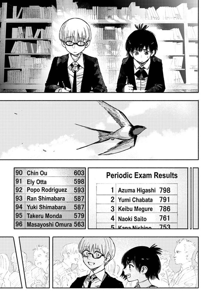 Read Choujin X Manga Online