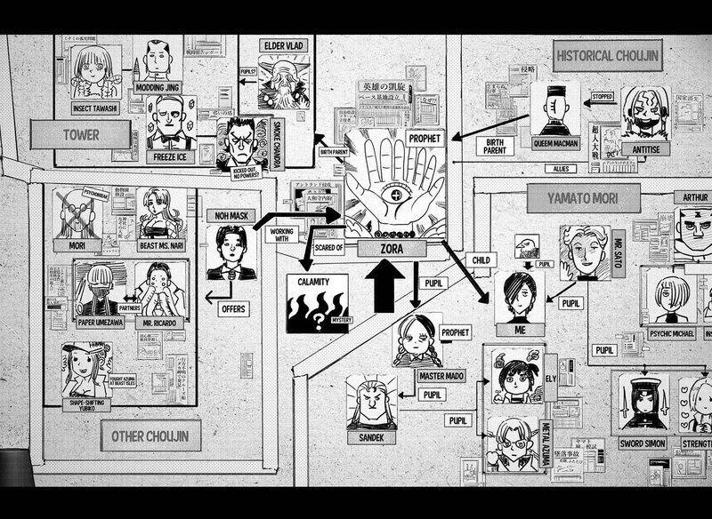 Read Choujin X Manga Online