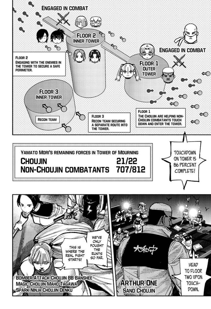 Read Choujin X Manga Online