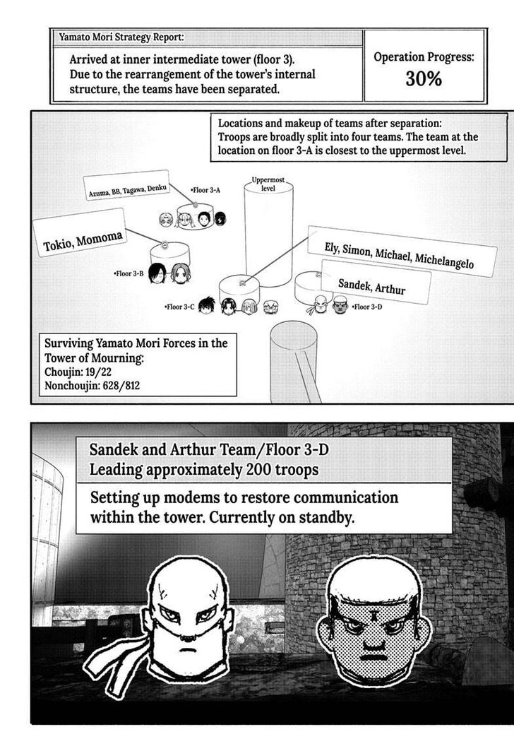 Read Choujin X Manga Online
