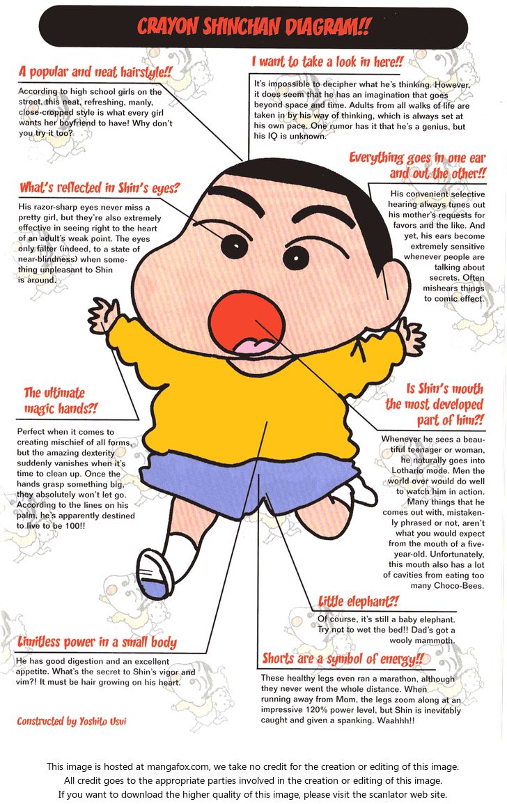 Read Crayon Shin-chan Manga Online