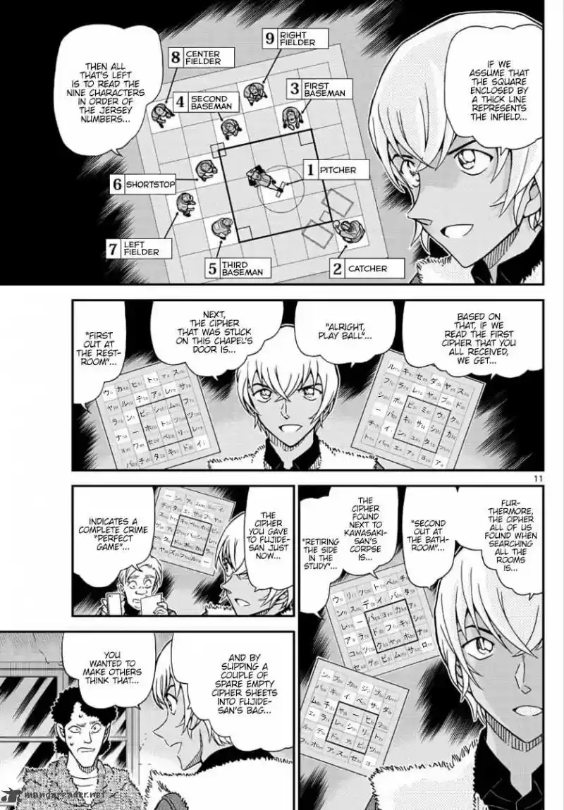 Read DETECTIVE CONAN Manga Online