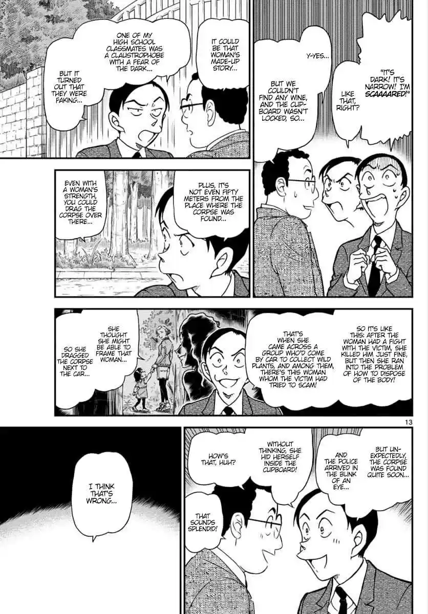 Read DETECTIVE CONAN Manga Online