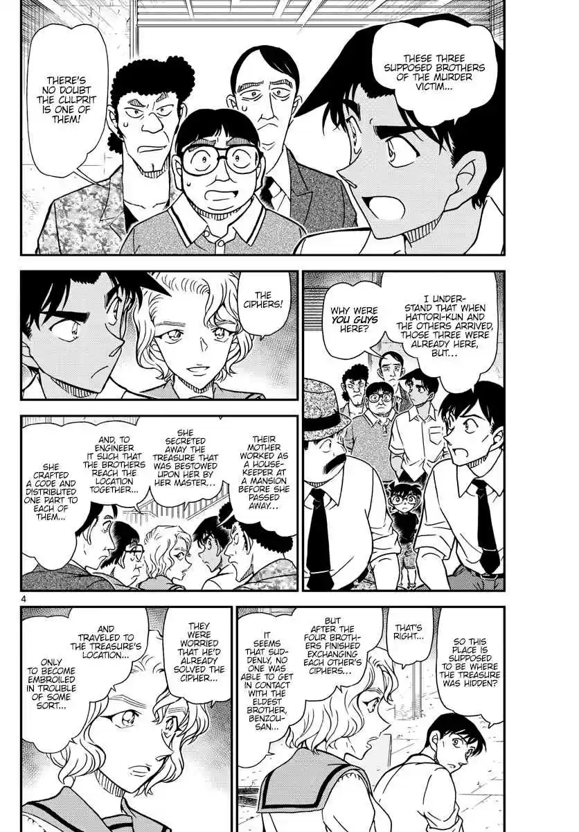 Read DETECTIVE CONAN Manga Online