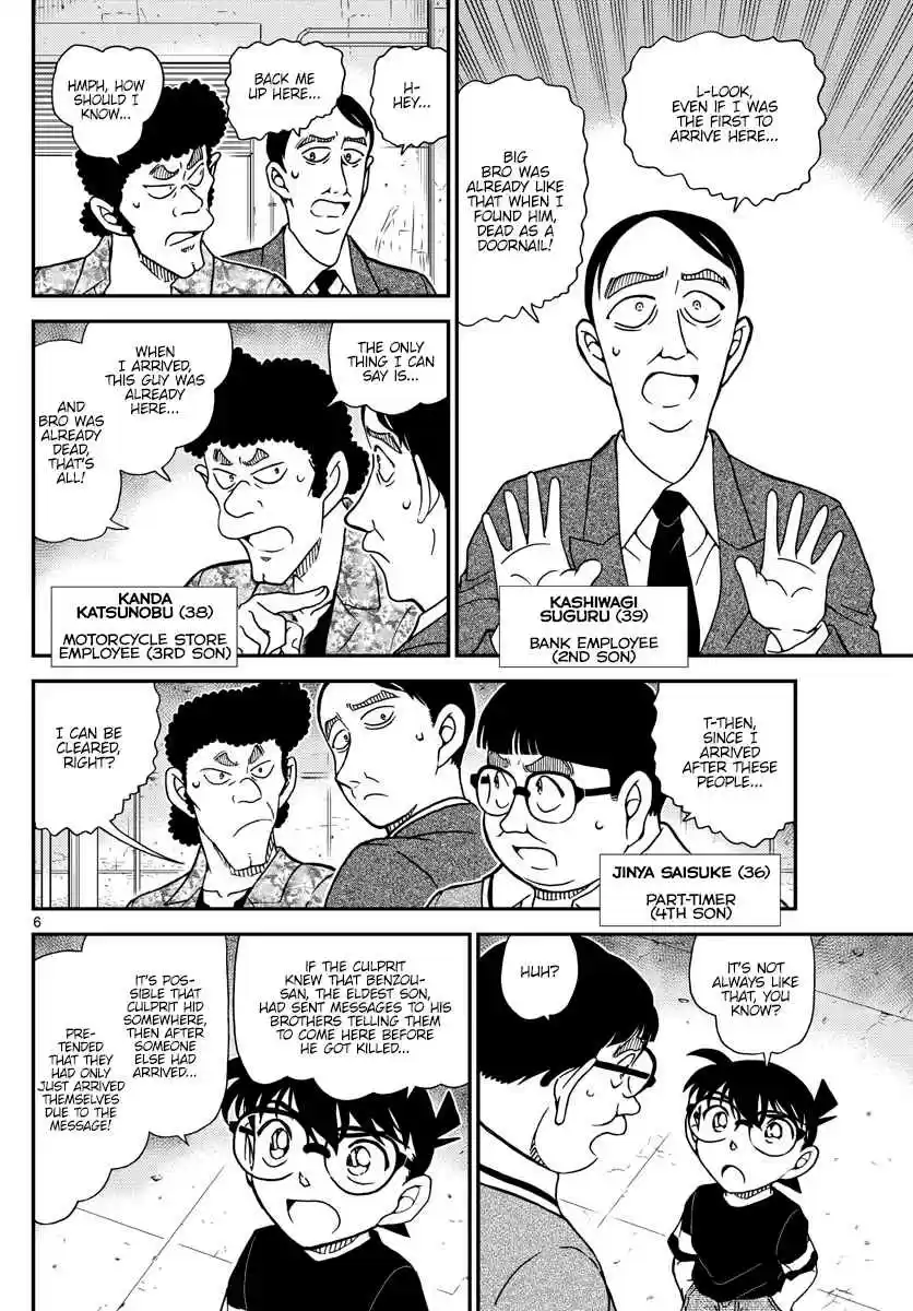 Read DETECTIVE CONAN Manga Online