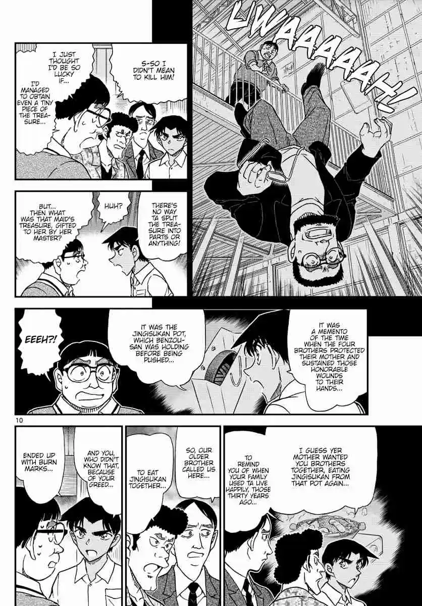 Read DETECTIVE CONAN Manga Online