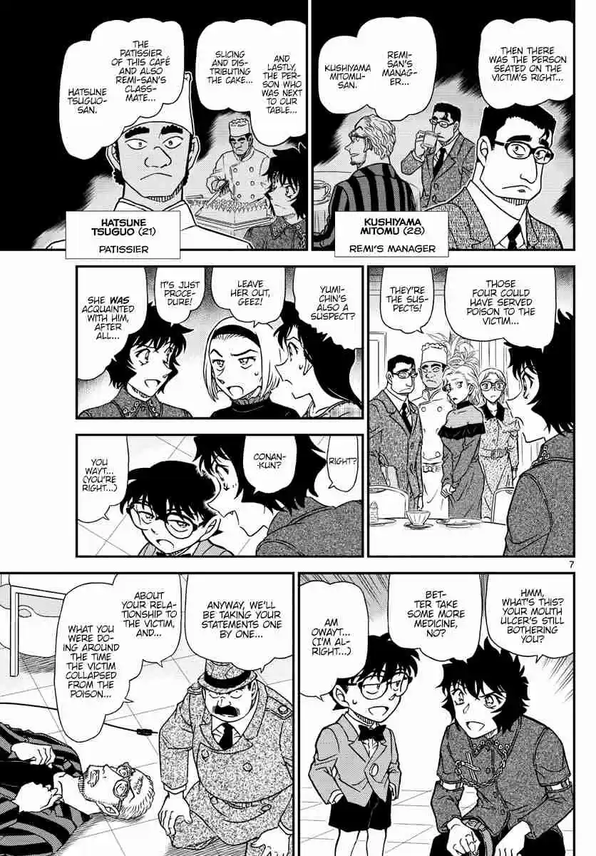 Read DETECTIVE CONAN Manga Online