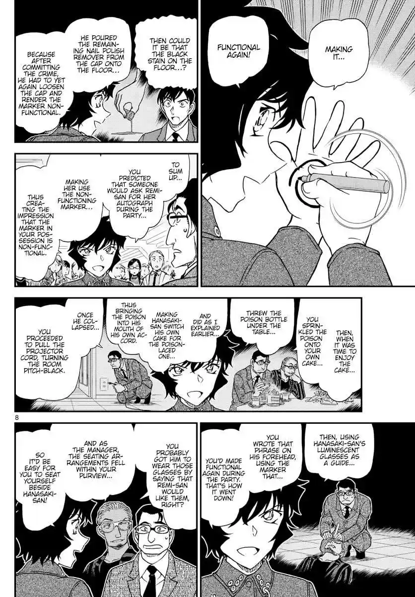 Read DETECTIVE CONAN Manga Online