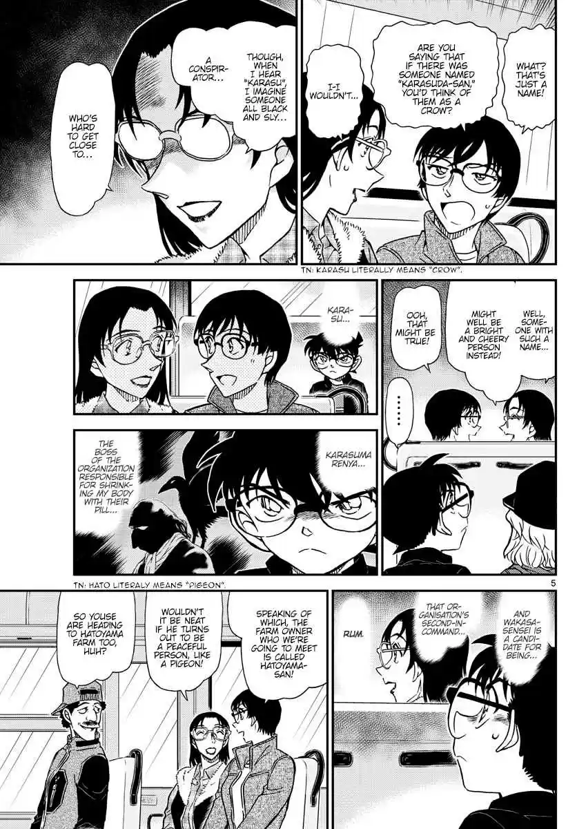 Read DETECTIVE CONAN Manga Online