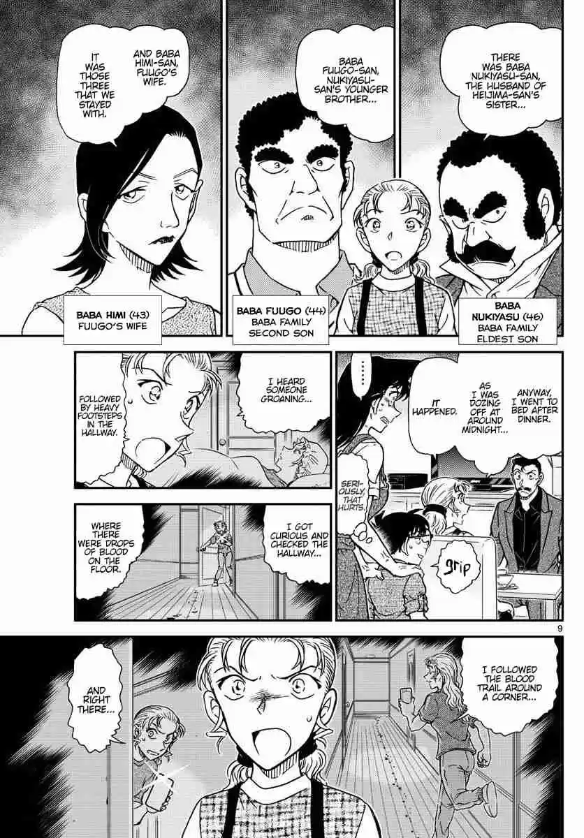 Read DETECTIVE CONAN Manga Online