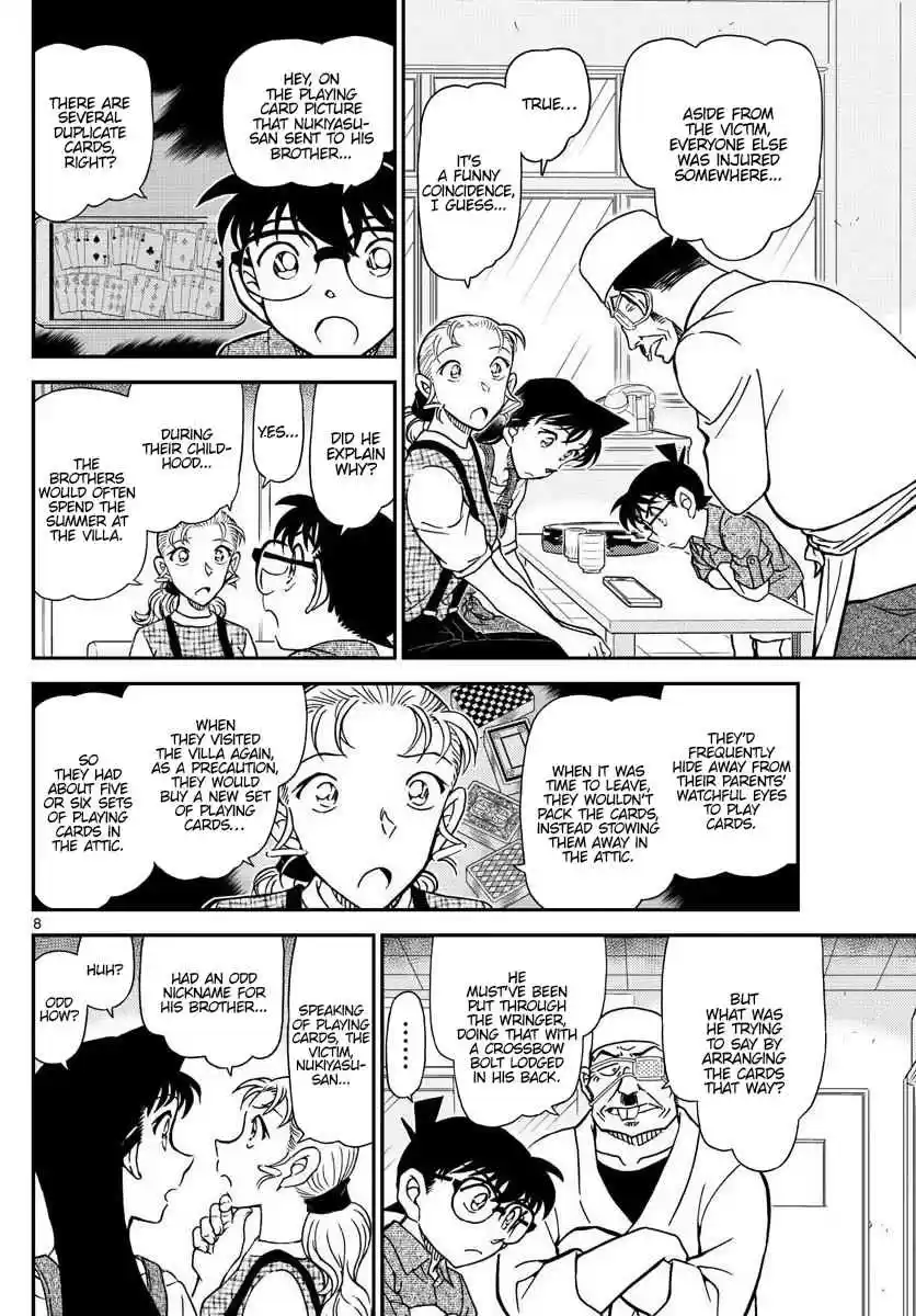 Read DETECTIVE CONAN Manga Online