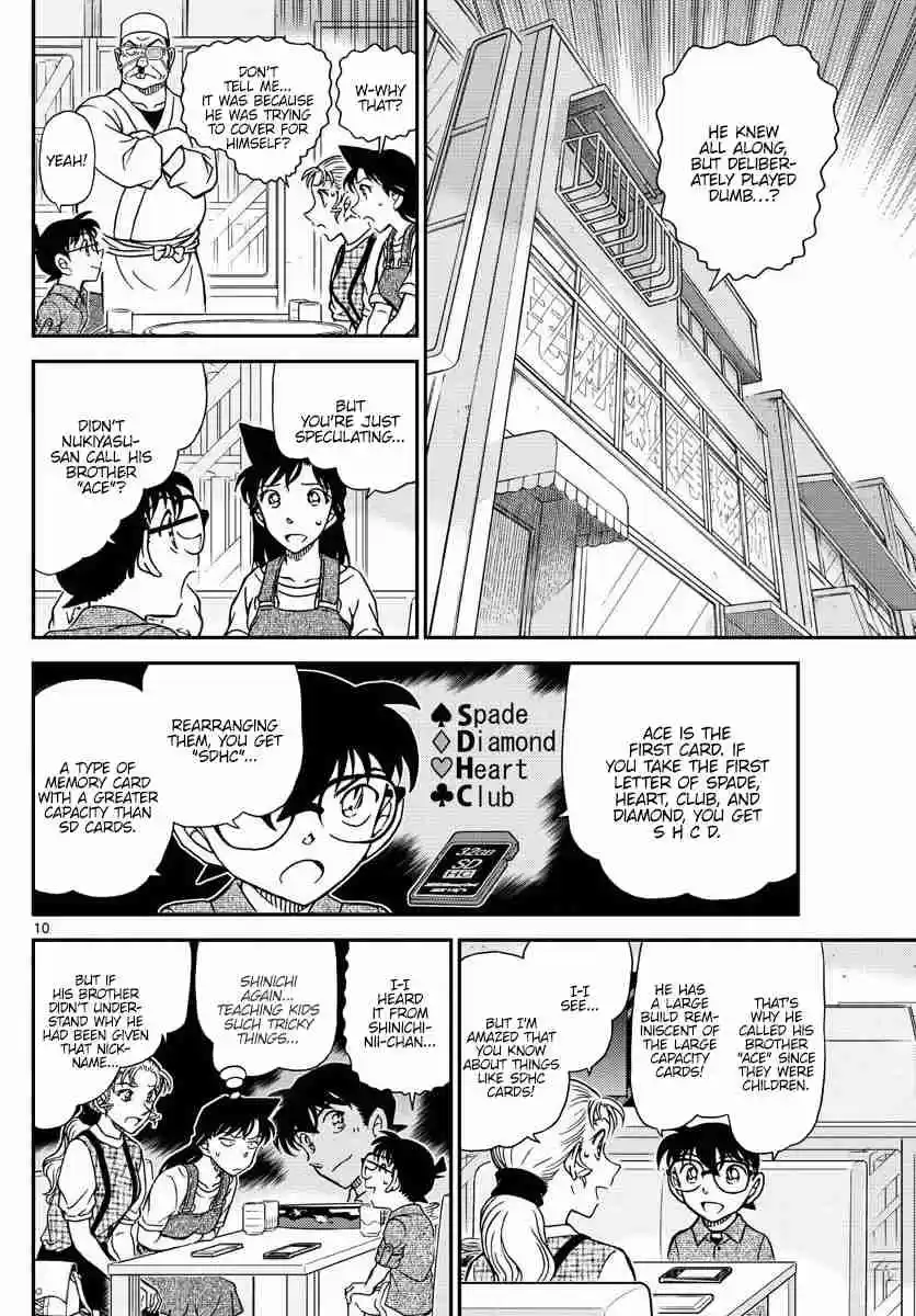 Read DETECTIVE CONAN Manga Online