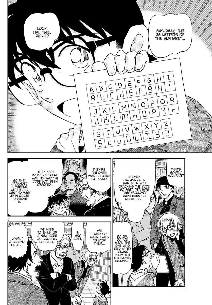 Read DETECTIVE CONAN Manga Online
