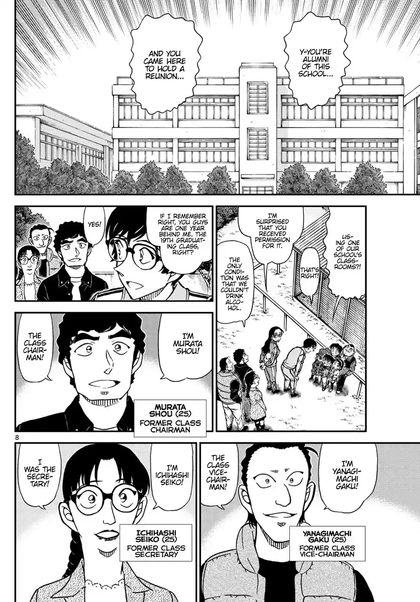 Read DETECTIVE CONAN Manga Online