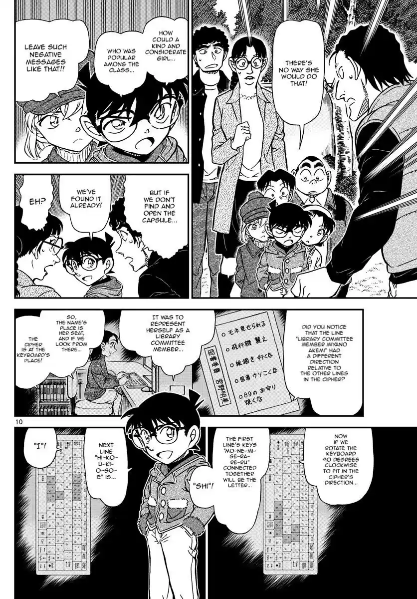Read DETECTIVE CONAN Manga Online