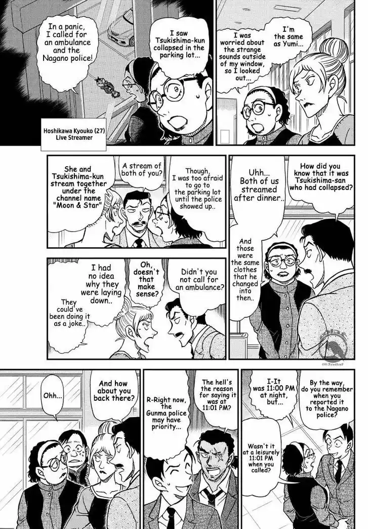 Read DETECTIVE CONAN Manga Online