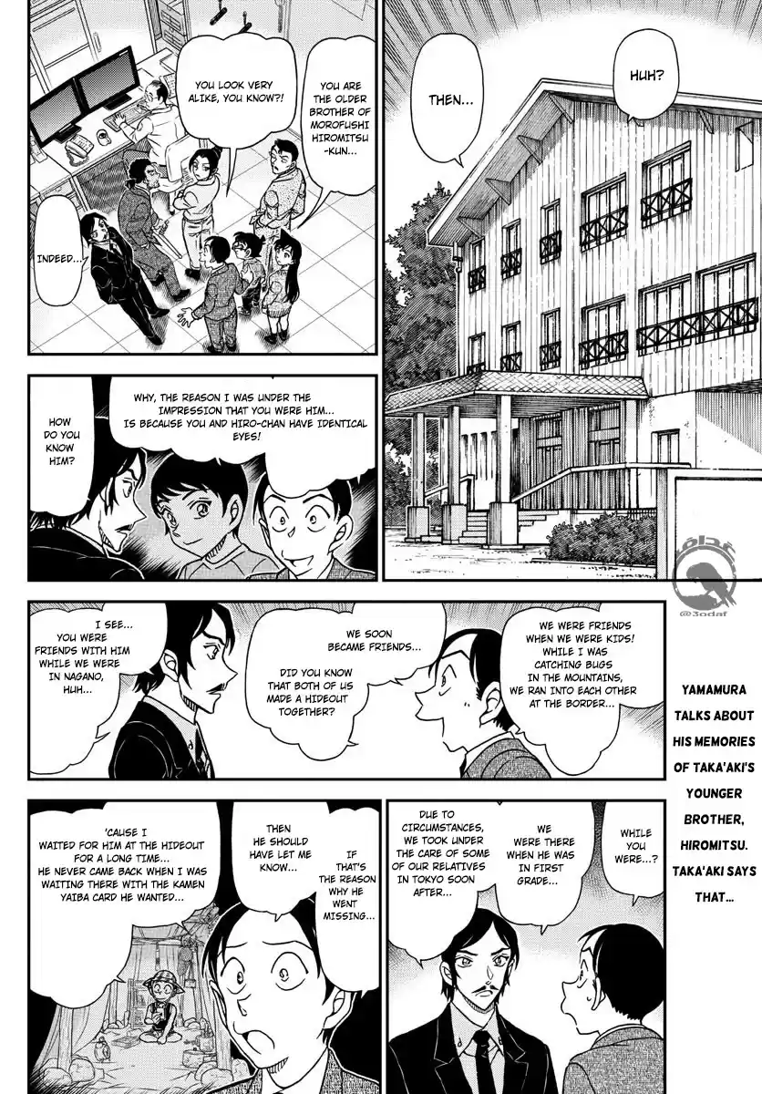 Read DETECTIVE CONAN Manga Online