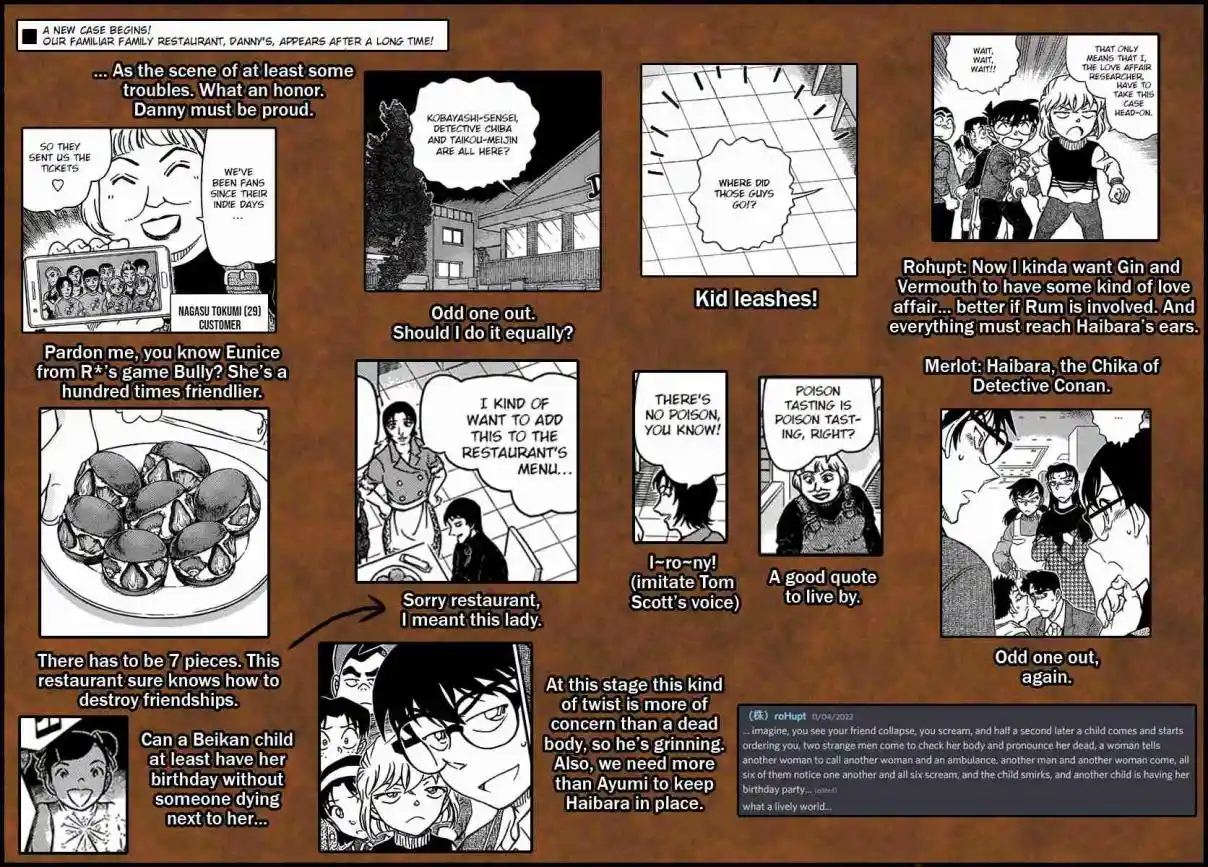Read DETECTIVE CONAN Manga Online